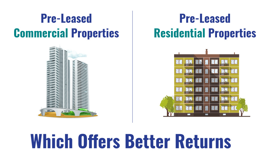Pre-Leased Commercial Properties Vs. Pre-Leased Residential Properties